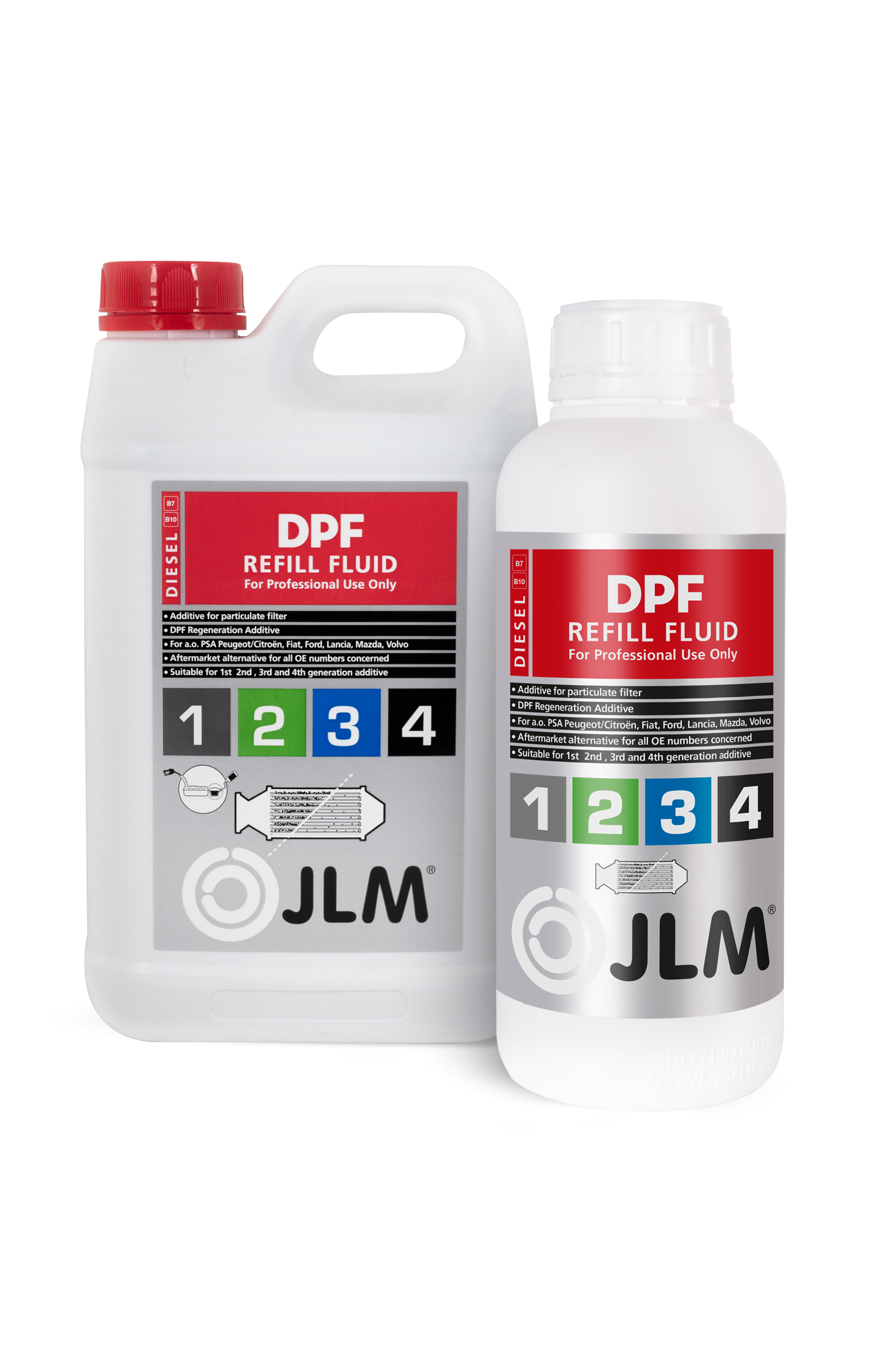 JLM Diesel DPF Refill Fluid - 1000ml